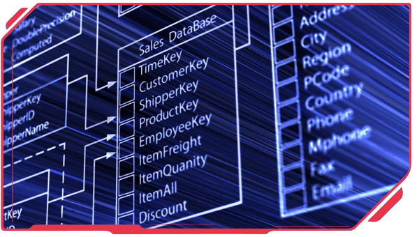 cloud accounting auto update backup