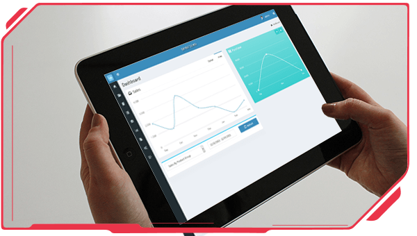 cloud accounting responsive